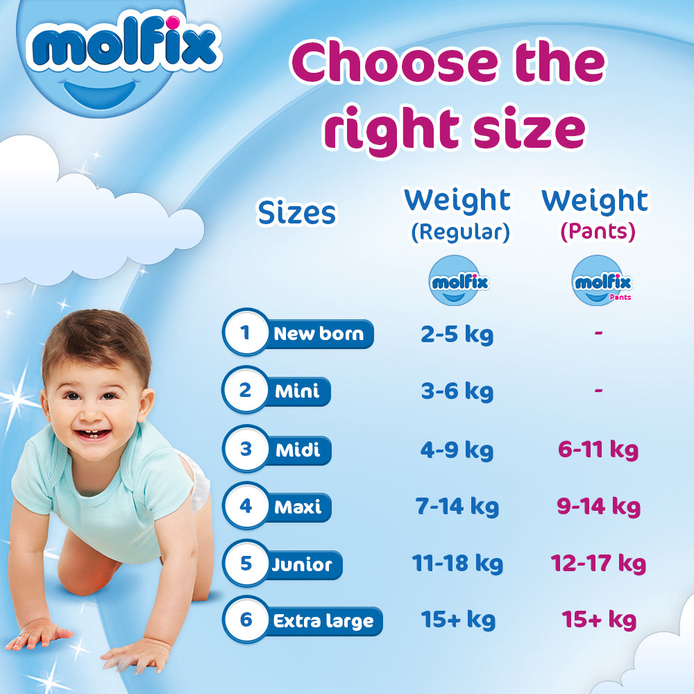 Molfix CC UV Maxi 50pcs Jumbo Pk